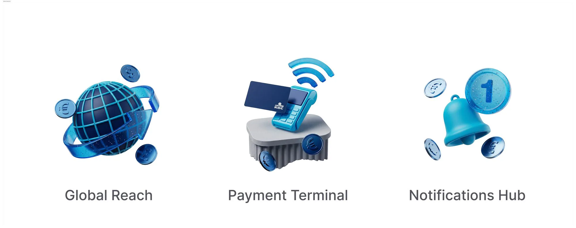 Global & Operations category — Global Reach, Payment Terminal, Alerts