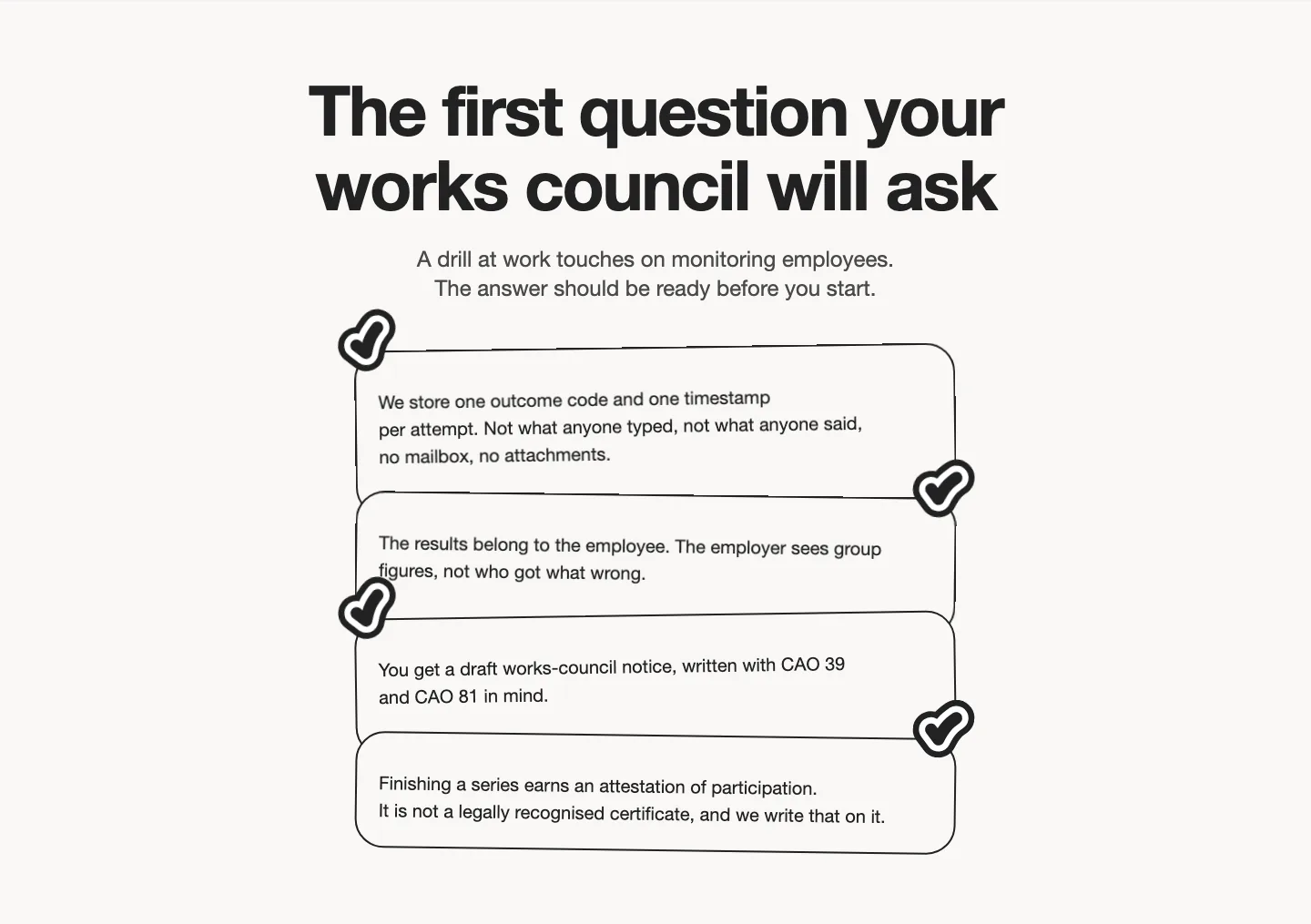 Section de la landing page « The first question your works council will ask » avec quatre cartes cernées posées de biais, chacune cochée d’une coche autocollante