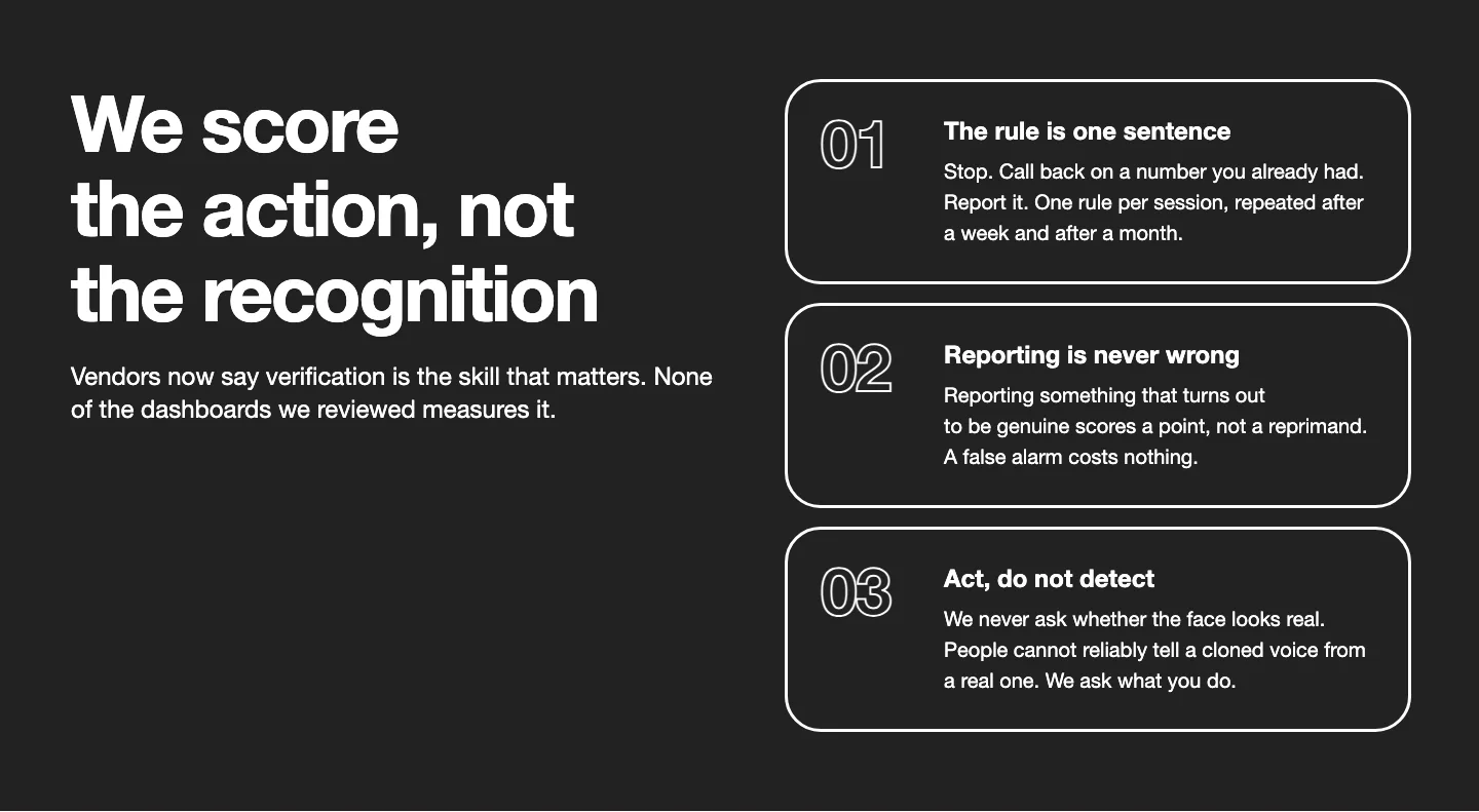 Section de la landing page « We score the action, not the recognition » avec trois cartes cernées, numérotées de 01 à 03