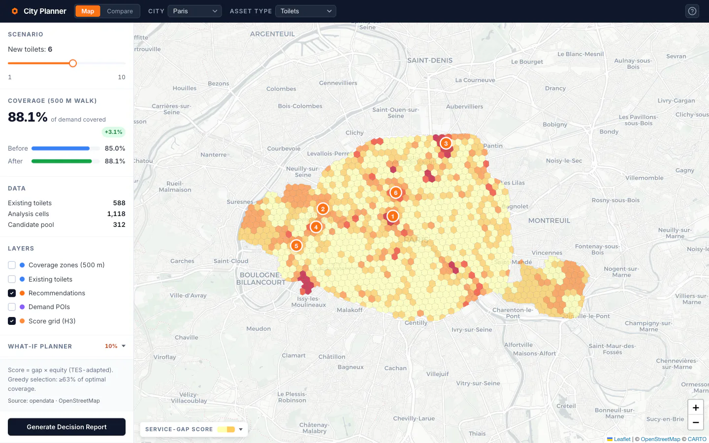 Map overview — H3 score grid in a colourblind-safe ramp from pale yellow (well served) to dark red (high priority), with existing-asset dots and ranked recommendation markers over Paris