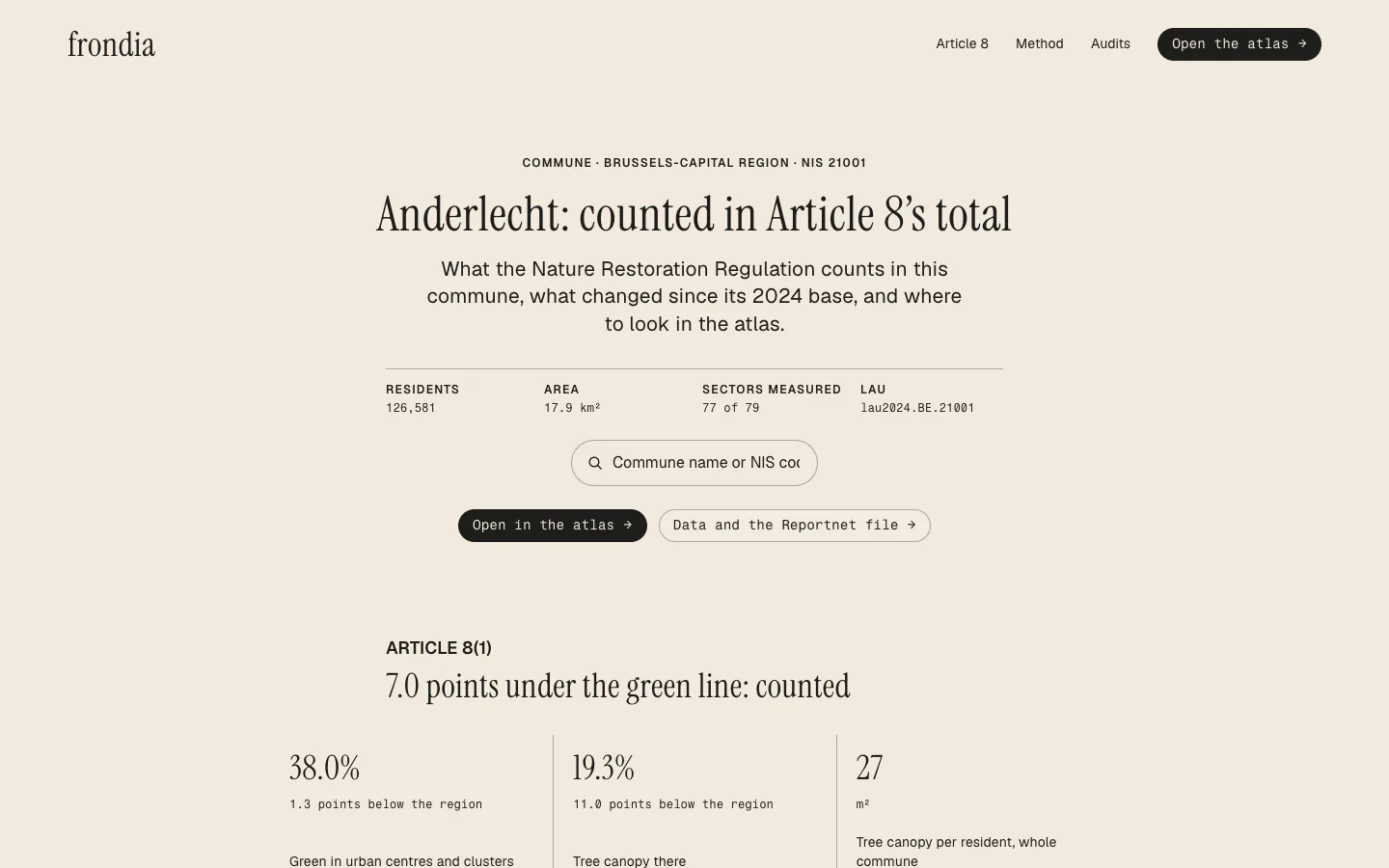 Kop van de gemeentepagina voor Anderlecht met de gemeentezoeker en het oordeel onder artikel 8(1)