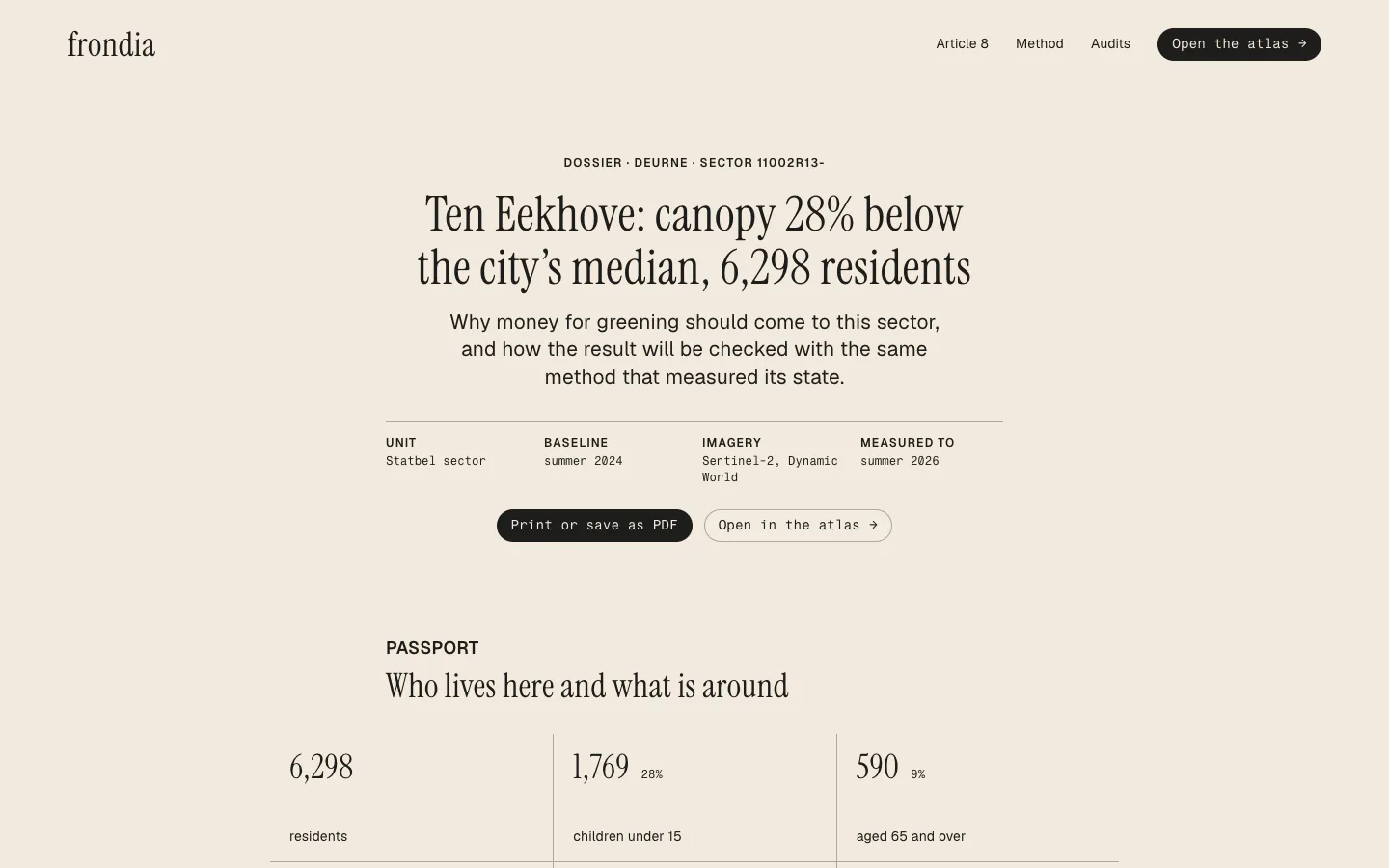 Kop van het sectordossier voor Ten Eekhove, Antwerpen: een berekende titel, de gegevens van het document en een afdrukknop
