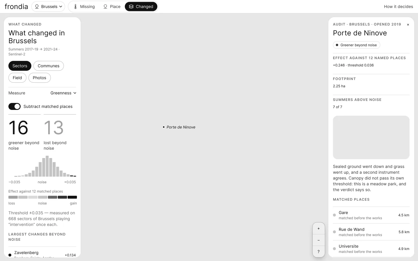 Figma-wireframe van het auditscherm van de atlas in grijstinten en Inter, opgebouwd uit de componenten van het systeem
