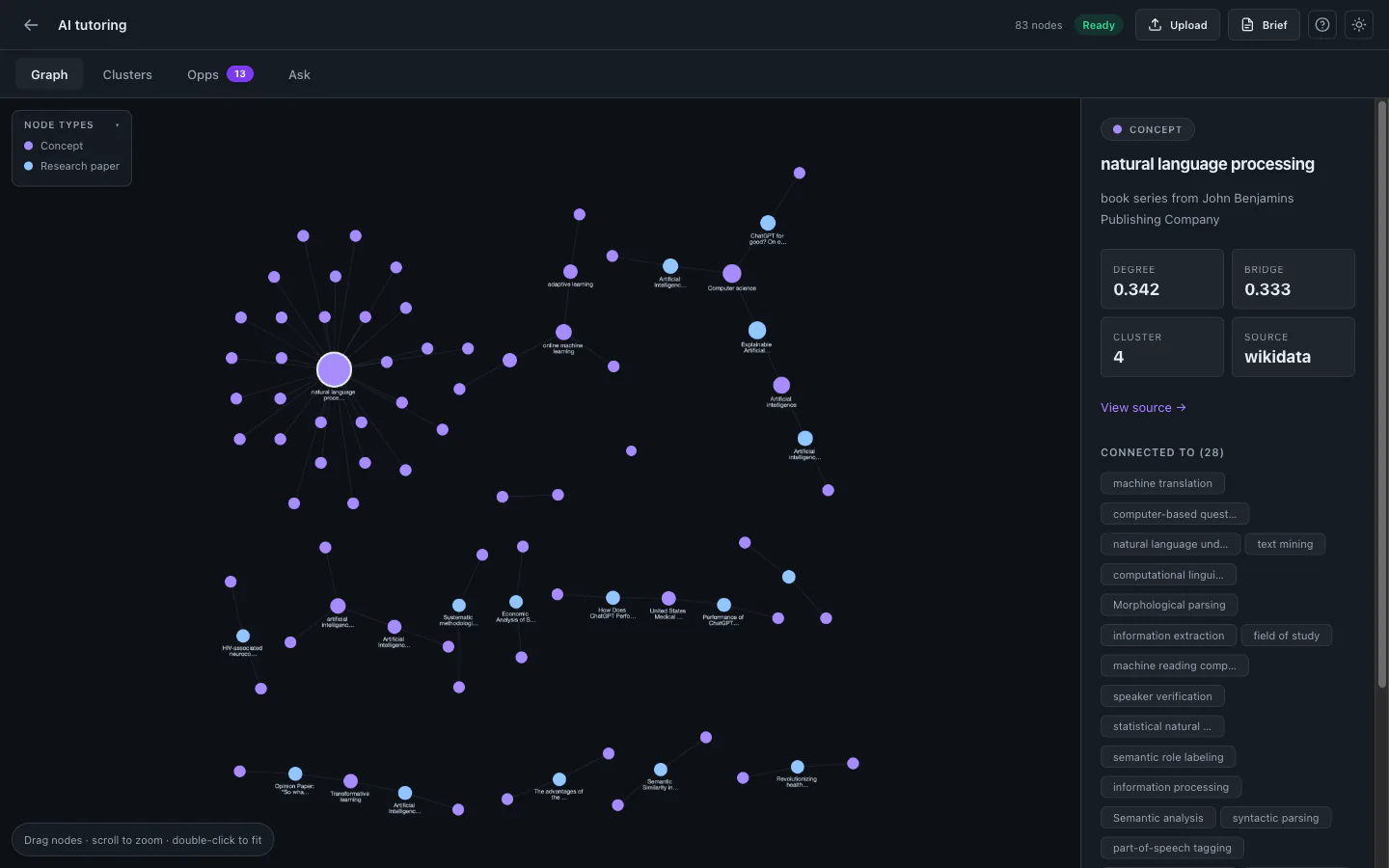 knowledge-graph-explorer.ontwrpn.com — live preview