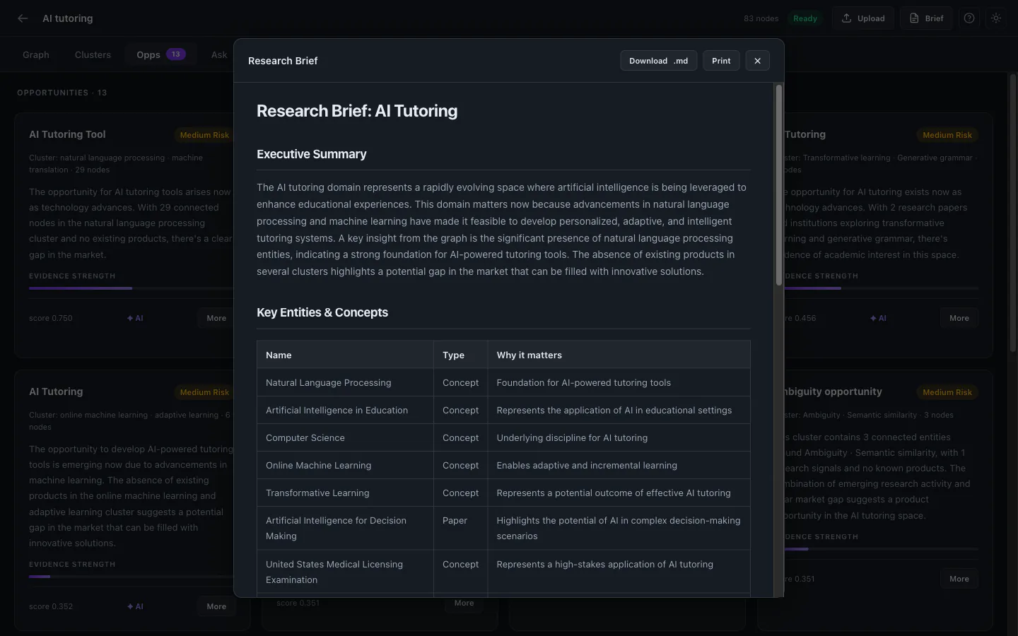 Research Brief — formatted HTML in a modal with Download .md and Print / Save-PDF actions