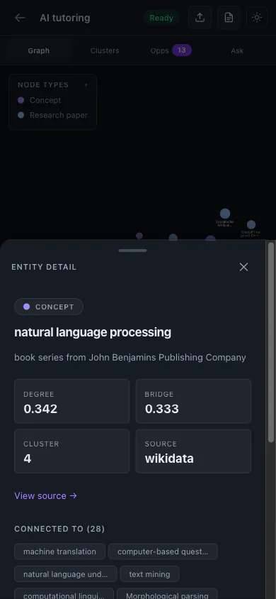 Mobile — graph on a phone with the entity panel as a bottom sheet with drag handle and dimmed backdrop