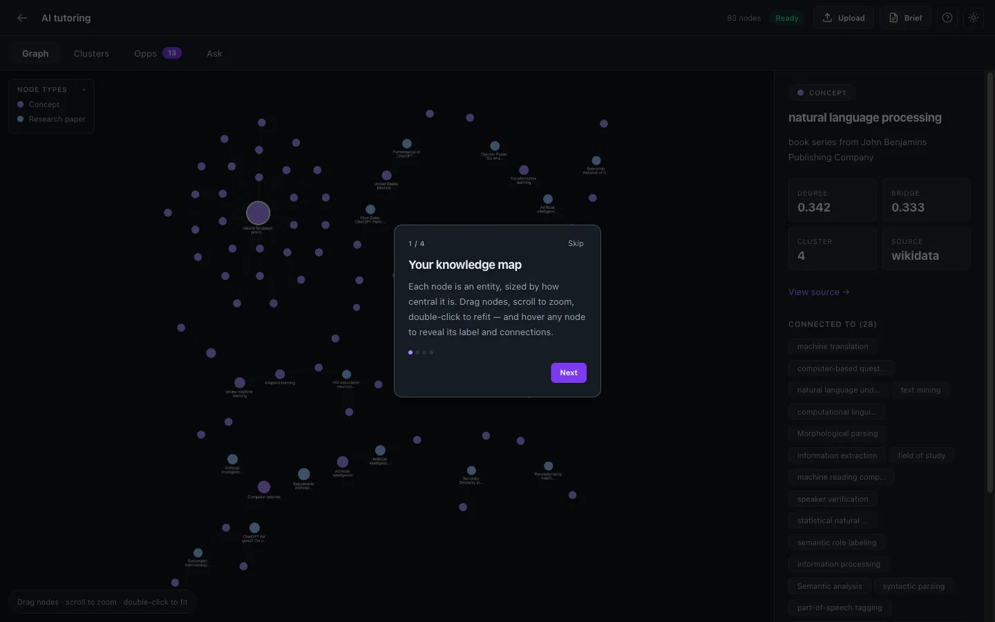 Guided onboarding tour — a first-run spotlight walkthrough across the graph, node-type legend, tab views and enrich/export actions