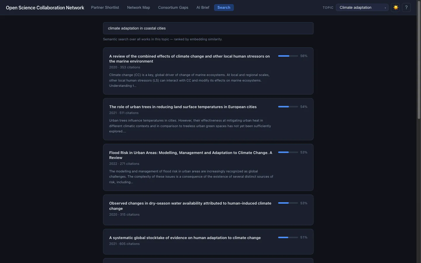 Semantic search — query “climate adaptation in coastal cities” returns works ranked by embedding cosine similarity, each with a percentage match
