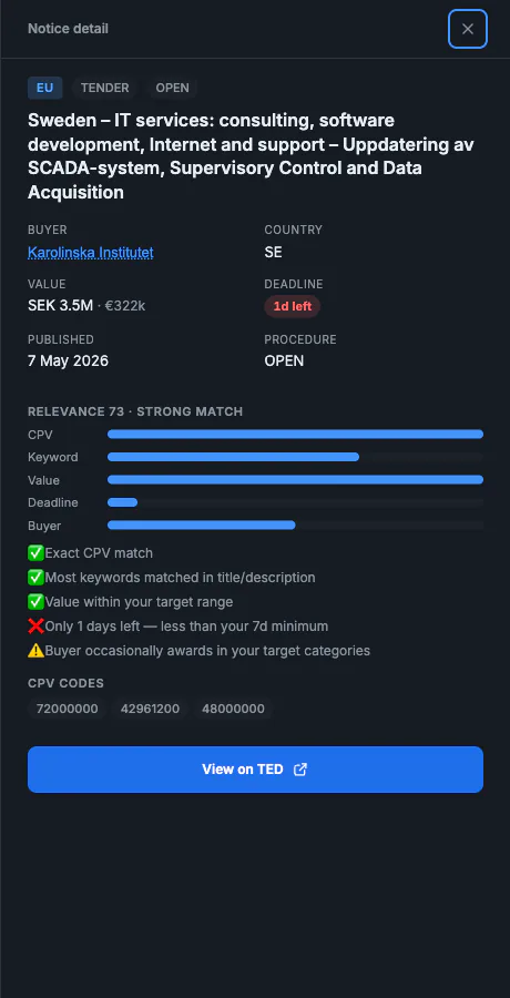 Opportunity drawer — structured notice detail with CPV labels, deadline, value, and source badge