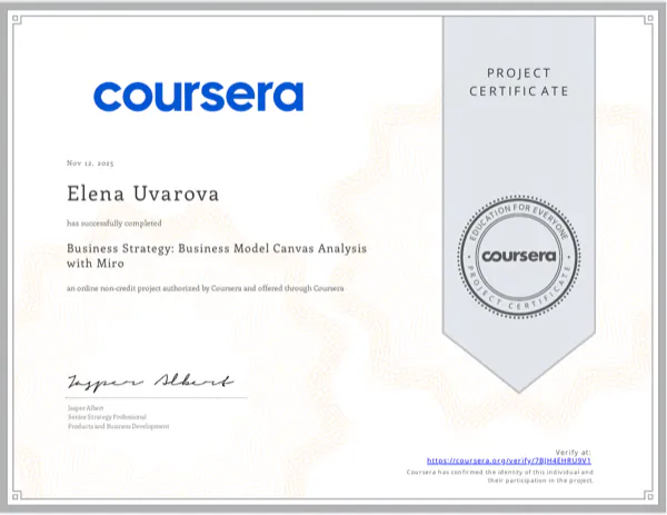 Business Strategy: Business Model Canvas Analysis with Miro