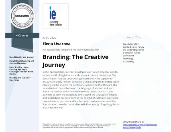 Branding: The Creative Journey